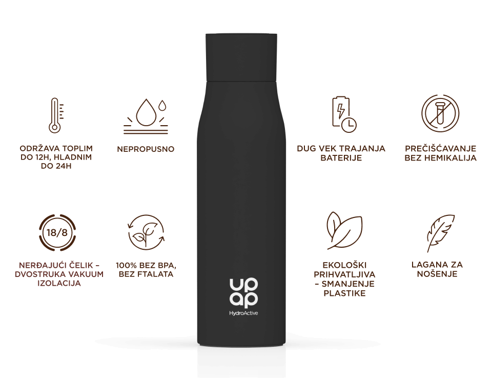 UpAp HydroActive Self-cleaning boca 500 ml
