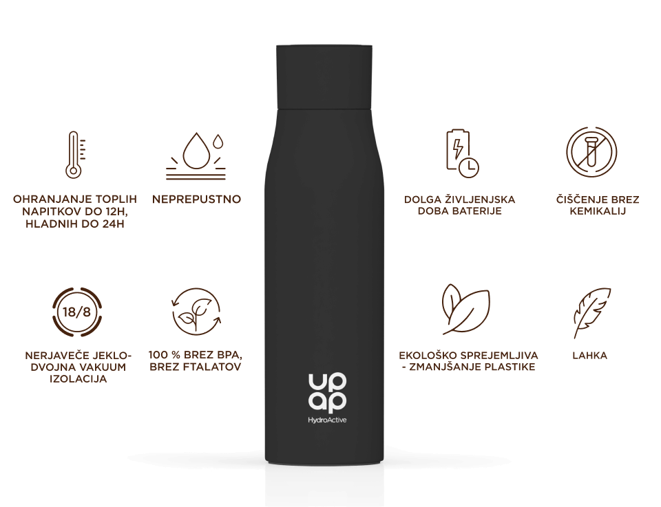 UpAp HydroActive Self-cleaning boca 500 ml
