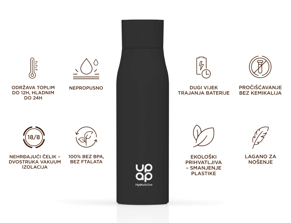 UpAp HydroActive Thermo Extreme boca 500 ml